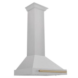 Range Hoods